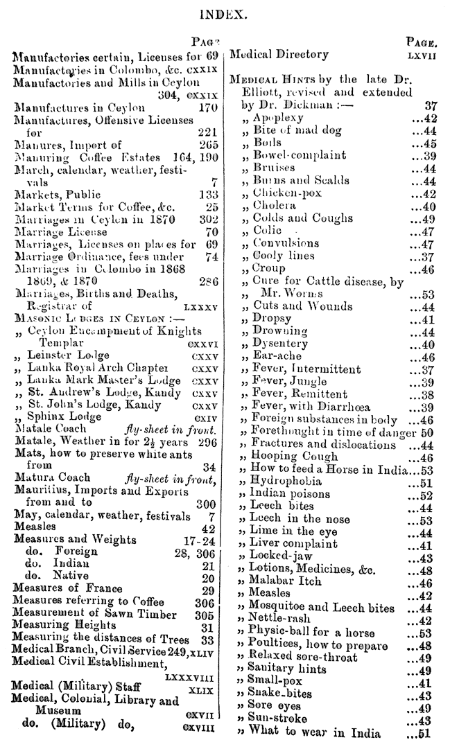 1871-72 Ceylon Directory Calendar