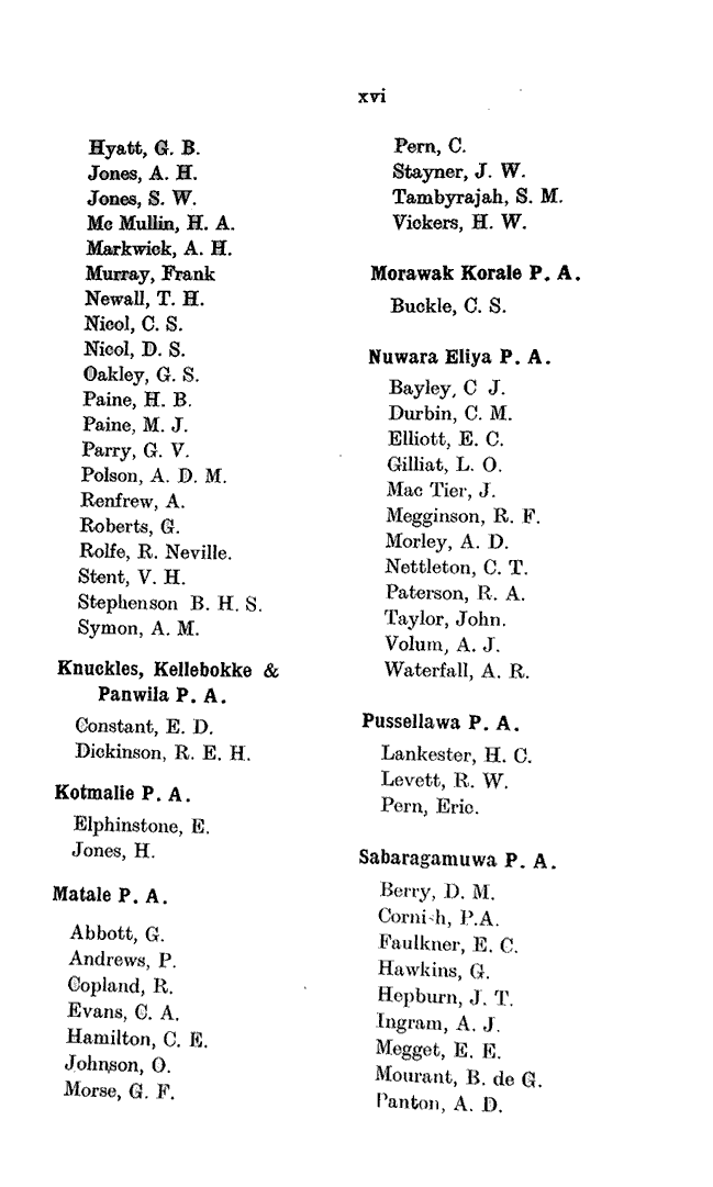 1922 23 Year Book Of The Planters Association Of Ceylon