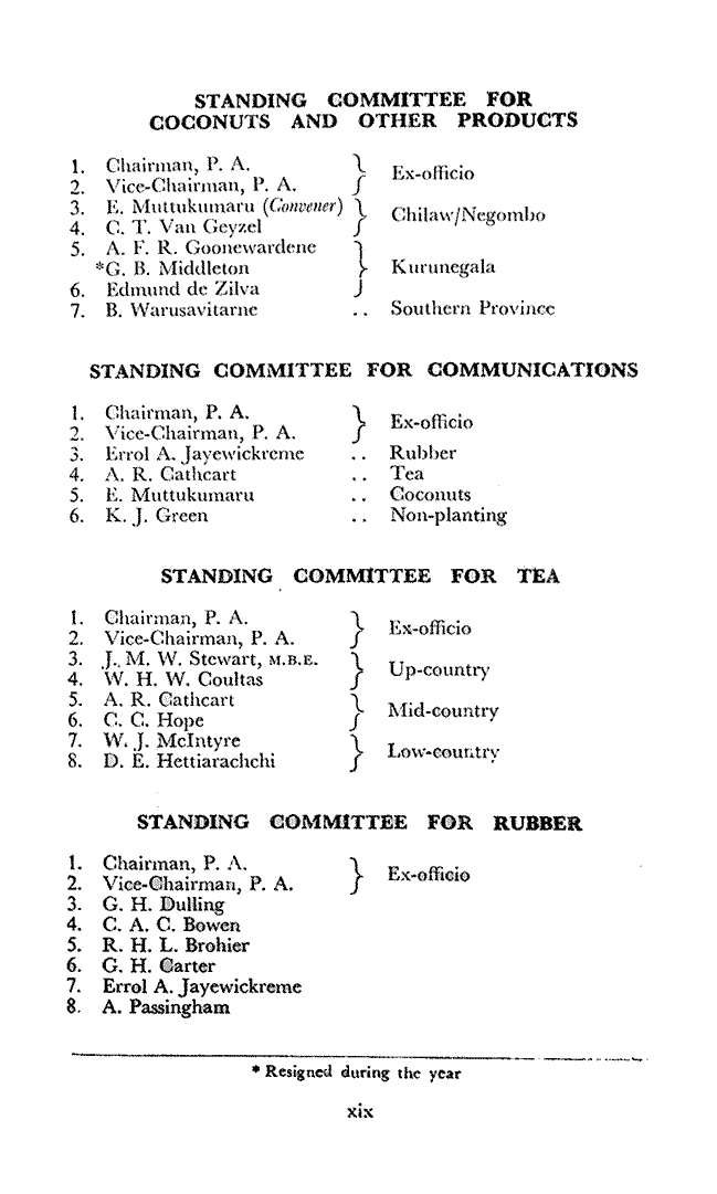 1959 Year Book Of The Planters Association Of Ceylon